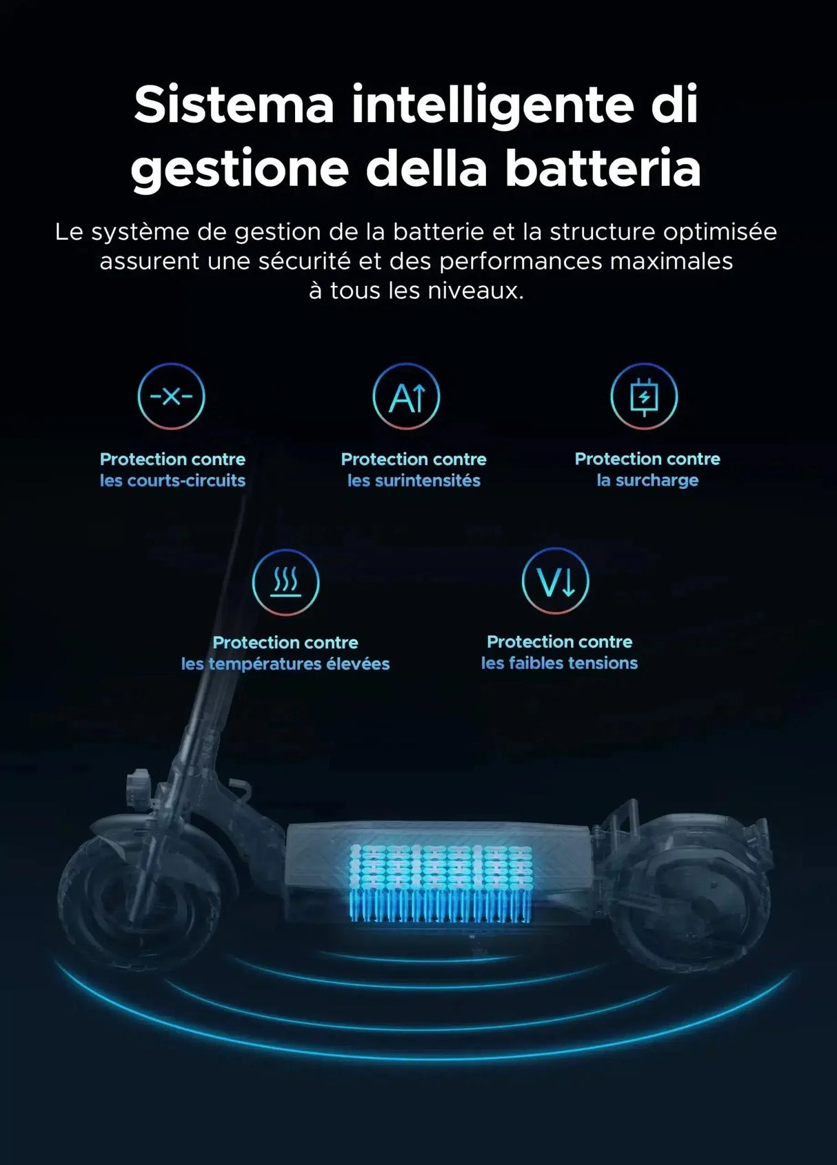 ENGWE Y600 Upgrade Monopattino elettrico